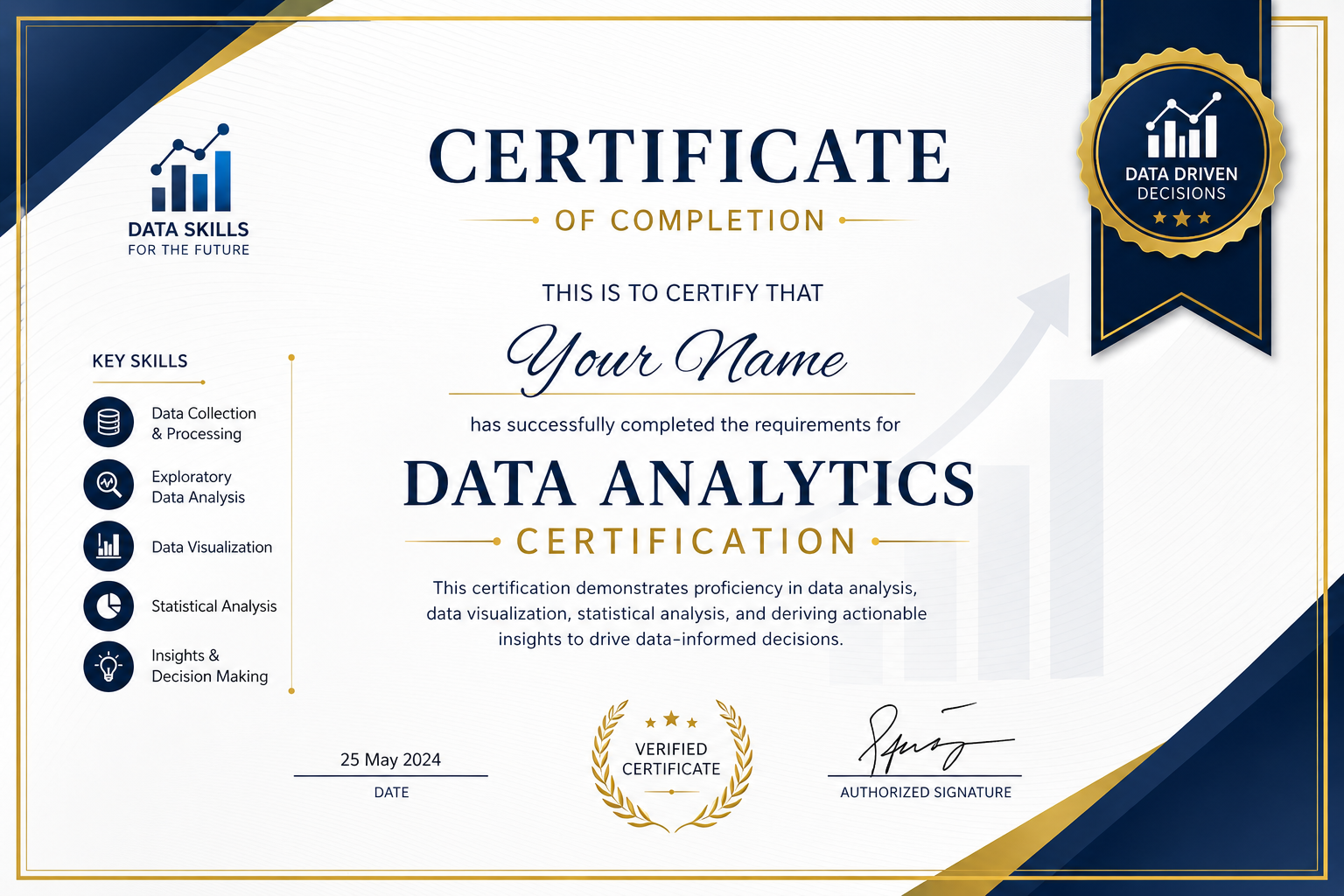 Data Analytics Certification
